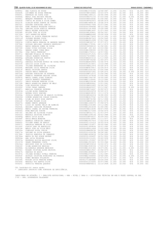 Anexo educação 2012-11-15