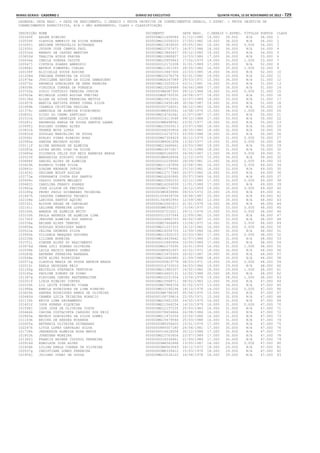 Anexo educação 2012-11-15