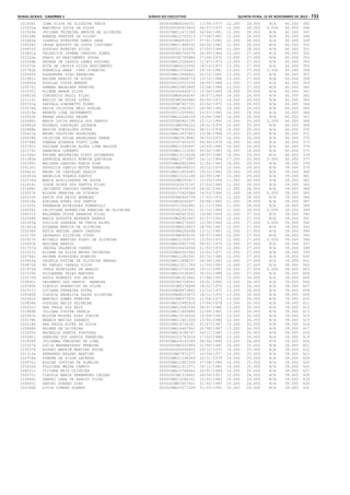 Anexo educação 2012-11-15
