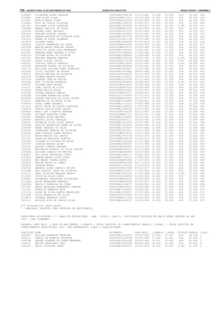 Anexo educação 2012-11-15