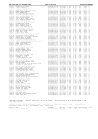 Anexo educação 2012-11-15