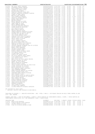 Anexo educação 2012-11-15
