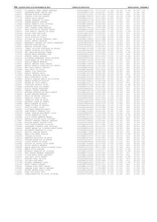 Anexo educação 2012-11-15