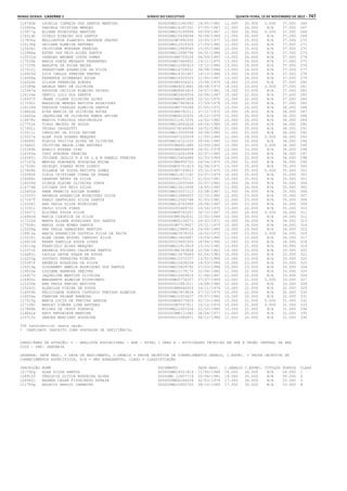 Anexo educação 2012-11-15