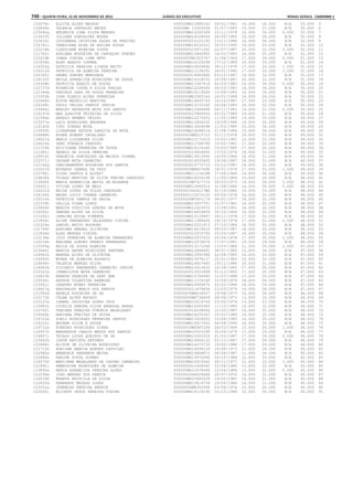 Anexo educação 2012-11-15