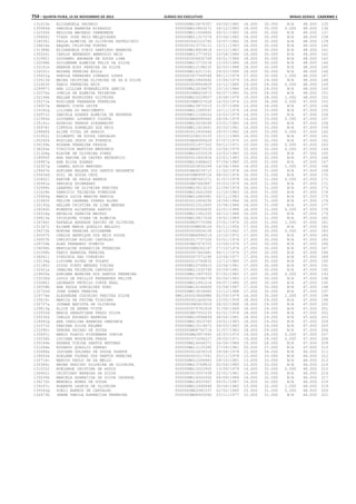 Anexo educação 2012-11-15