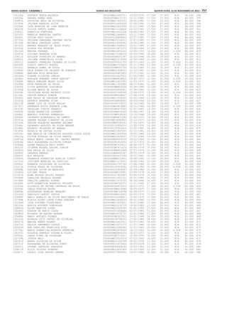 Anexo educação 2012-11-15