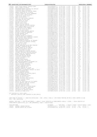 Anexo educação 2012-11-15