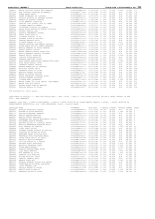 Anexo educação 2012-11-15