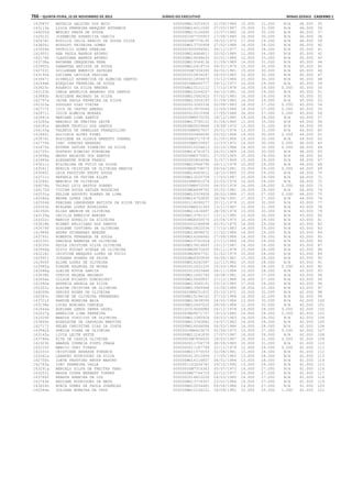 Anexo educação 2012-11-15