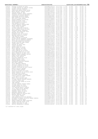Anexo educação 2012-11-15
