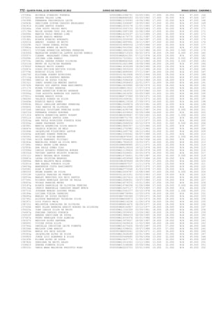 Anexo educação 2012-11-15