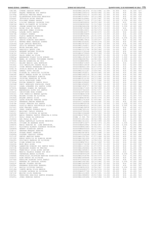 Anexo educação 2012-11-15