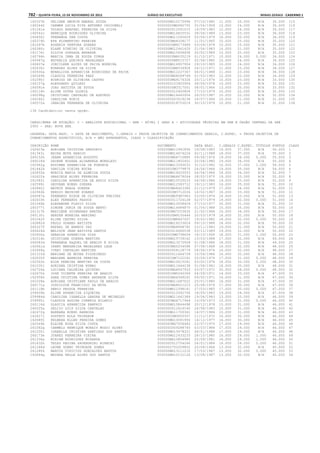 Anexo educação 2012-11-15