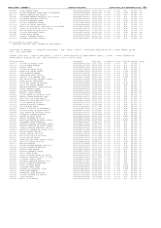 Anexo educação 2012-11-15
