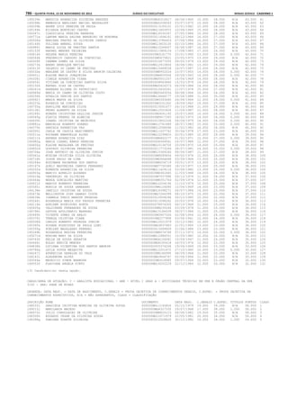 Anexo educação 2012-11-15