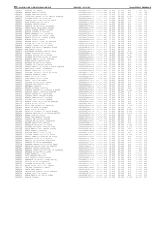 Anexo educação 2012-11-15
