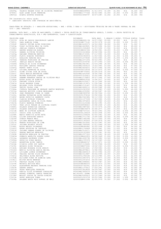 Anexo educação 2012-11-15