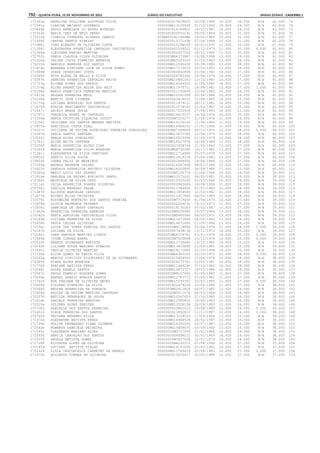 Anexo educação 2012-11-15