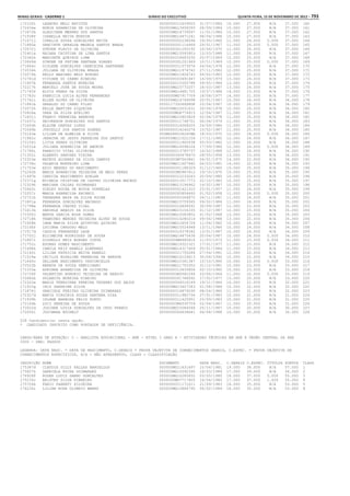 Anexo educação 2012-11-15