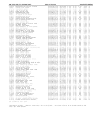 Anexo educação 2012-11-15