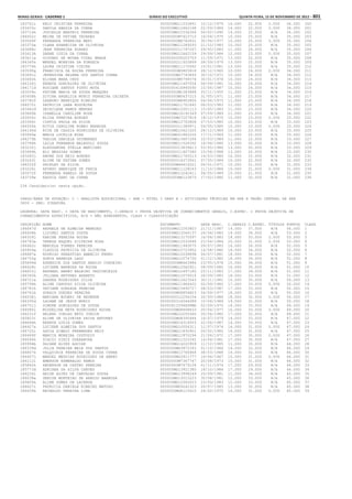 Anexo educação 2012-11-15
