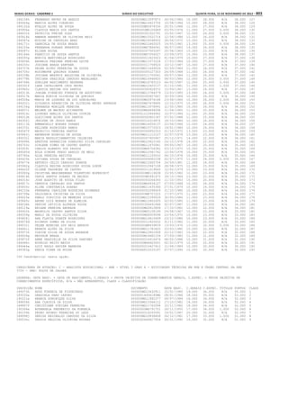 Anexo educação 2012-11-15