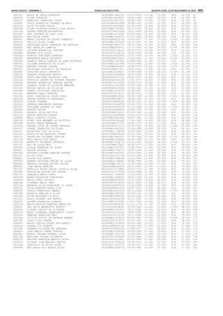Anexo educação 2012-11-15