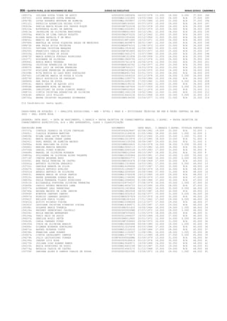 Anexo educação 2012-11-15