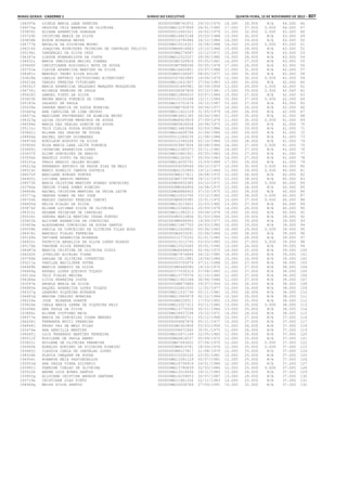 Anexo educação 2012-11-15