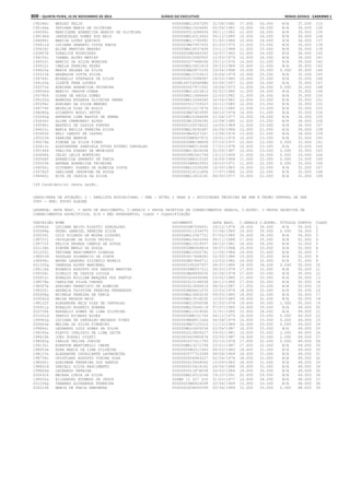 Anexo educação 2012-11-15