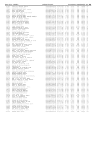 Anexo educação 2012-11-15