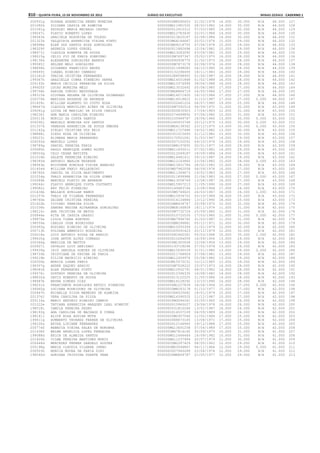 Anexo educação 2012-11-15