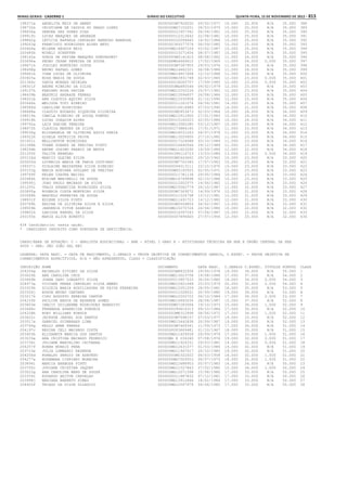 Anexo educação 2012-11-15