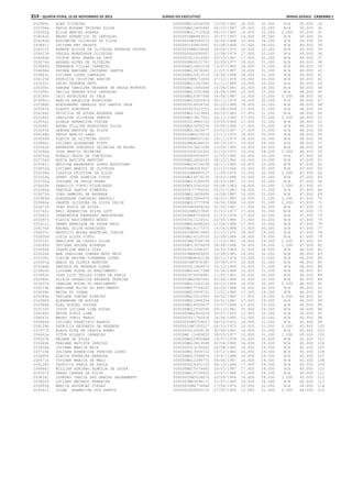 Anexo educação 2012-11-15