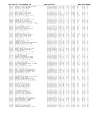 Anexo educação 2012-11-15