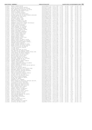 Anexo educação 2012-11-15