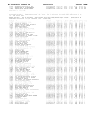 Anexo educação 2012-11-15