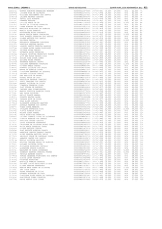 Anexo educação 2012-11-15