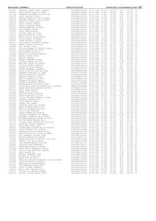 Anexo educação 2012-11-15