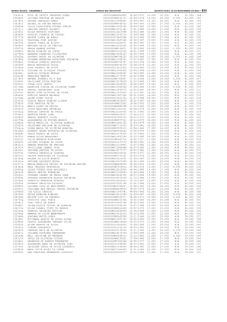Anexo educação 2012-11-15