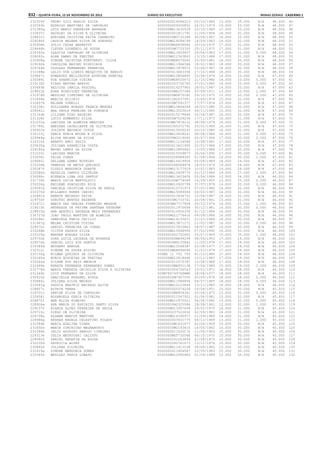 Anexo educação 2012-11-15