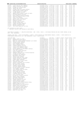 Anexo educação 2012-11-15