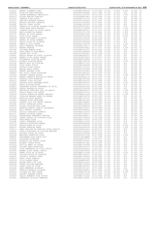 Anexo educação 2012-11-15