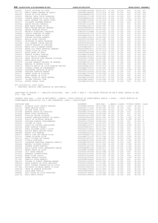 Anexo educação 2012-11-15