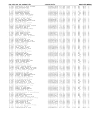 Anexo educação 2012-11-15
