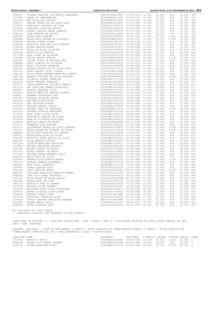 Anexo educação 2012-11-15