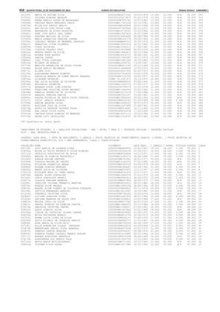 Anexo educação 2012-11-15