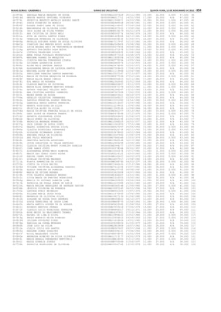 Anexo educação 2012-11-15