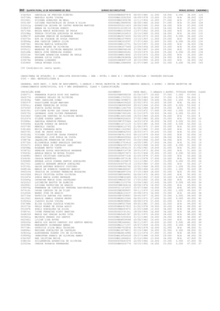 Anexo educação 2012-11-15
